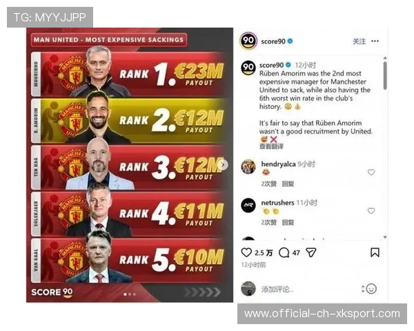电讯报：解雇主帅球队的问题远远超出主帅本身，曼联球迷深有体会-直播吧